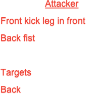 Attacker
Front kick leg in front
Back fist

Targets
Back