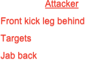 Attacker
Front kick leg behind
Targets
Jab back